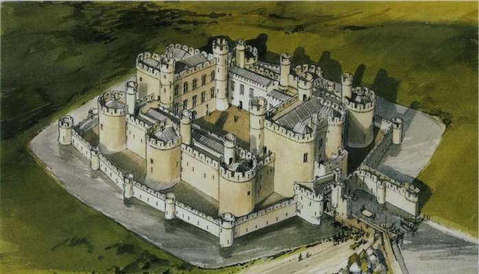 Defence In Depth: The Medieval Castle Approach To Internet