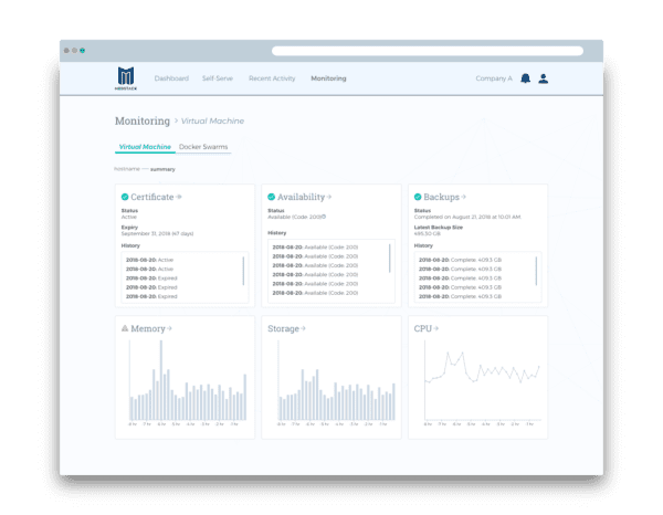 MedStack Control: Monitor the health of your healthcare app infrastructure